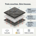 Couvéa Couette